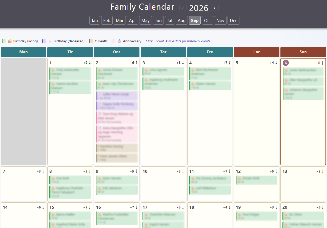 Family Tree Calendar showing a monthly calendar with birthday, death and anniversary events